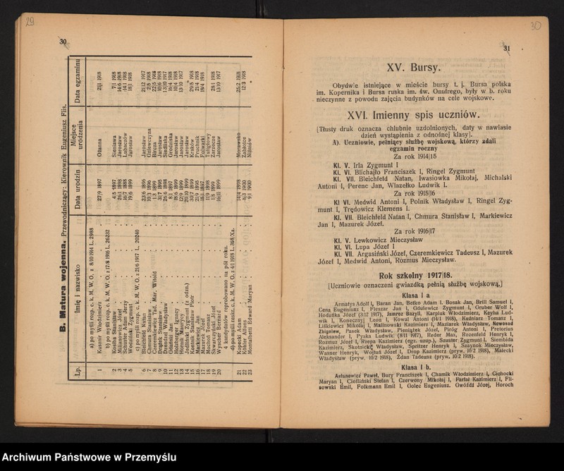 image.from.unit.number "XXXIII Sprawozdanie Dyrekcji c.k. Gimnazjum w Jarosławiu za rok szkolny 1918"