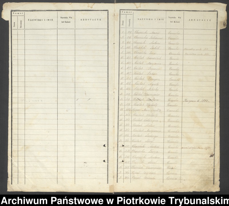 image.from.unit.number "[Księga ludności stałej wsi: Gomulin, Żachta, Folwark Żądło, Cisowa, Zaborów]"