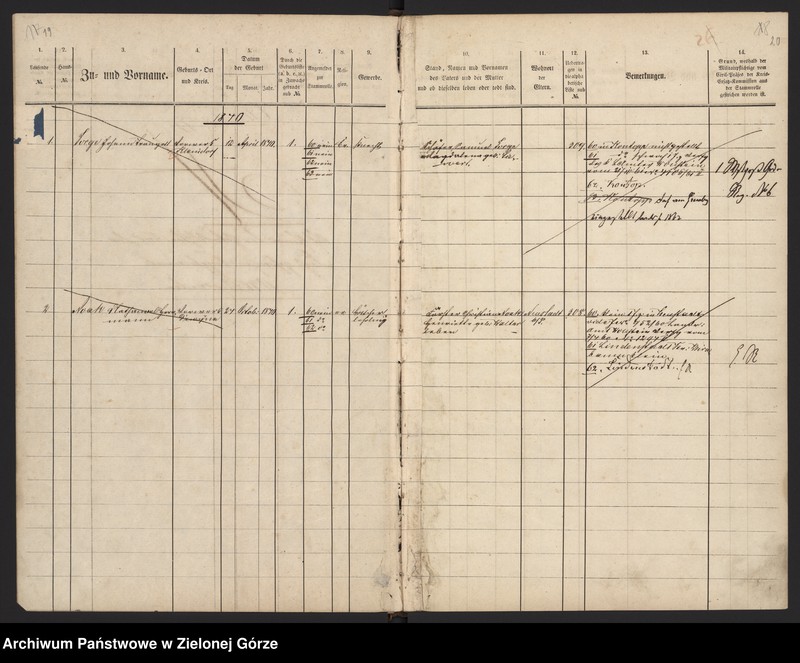 image.from.unit.number "Militair - Stammrolle von Dominium Großdorf nebst Vorwerke"