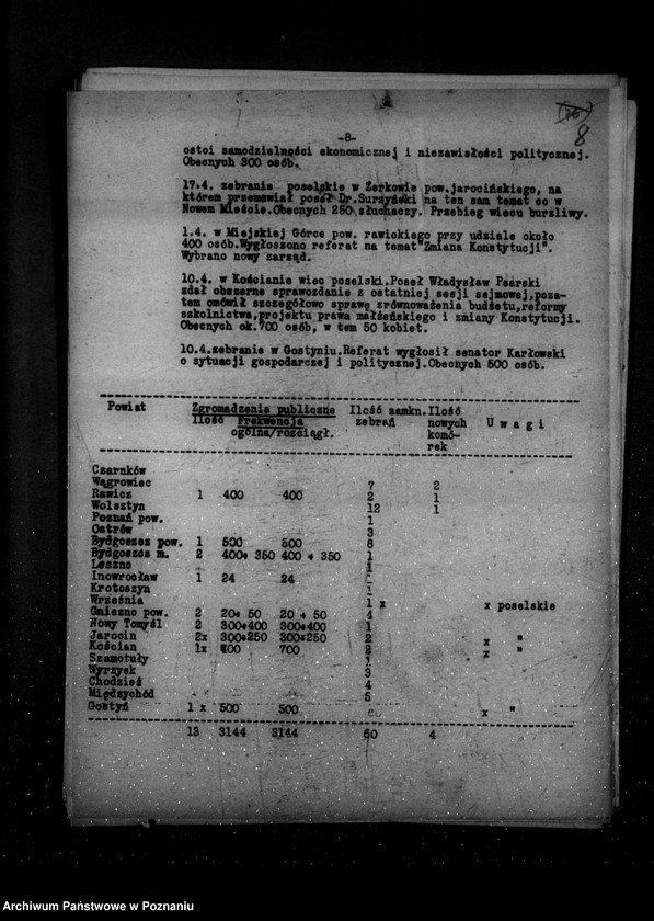 Obraz 12 z jednostki "Sprawozdania z polskiego legalnego ruchu polityczno-społecznego za miesiące kwiecień, maj, czerwiec 1932 r."
