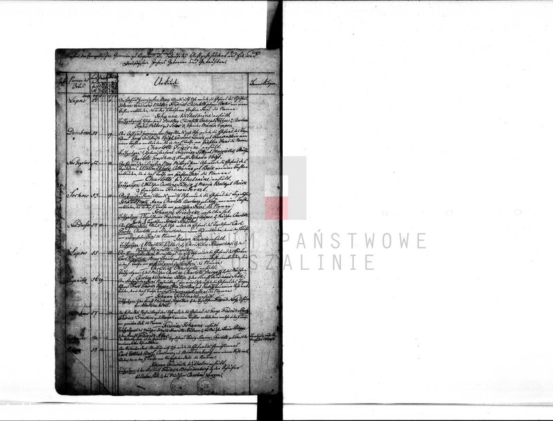 image.from.unit.number "Geborene und Getaufte: 1831-1865 Konfirmierte: 1831-1892 [Księga metrykalna urodzeń z lat 1831-1869 i konfirmacji z lat 1831-1892]"