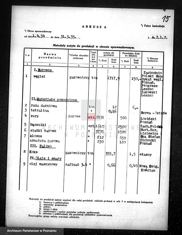 Obraz 19 z jednostki "Kwestionariusz Gazowni Miejskiej w Kościanie"