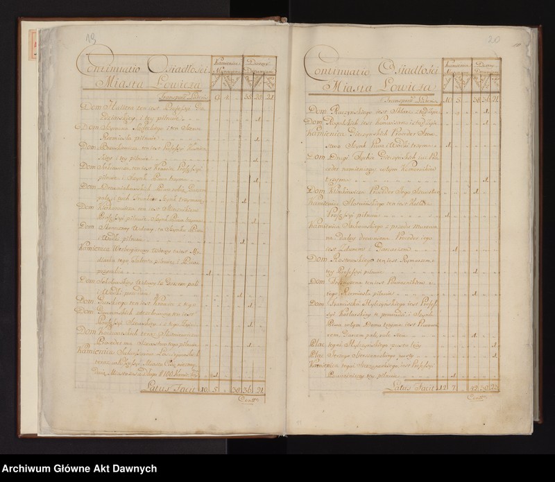 image.from.unit.number "Inventarium ducatus Lowicensis sede vacante post Fata piedessci Celsissimi [...] Antonii de Ostrów Ostrowski Archiepiscopi Gnesnensis Primatis Regni Poloniae Magni Ducatus Lithuaniae per me Theodorum Gabrielem de Siemienice Siemieński Decanum Metropolitanum Gnesnensem Conscriptum Anno 1785. [Inwentarz dóbr Księstwa Łowickiego sporządzony po śmierci arcybiskupa gnieźnieńskiego i prymasa Polski Antoniego Kazimierza Ostrowskiego (zm. 1784)]."