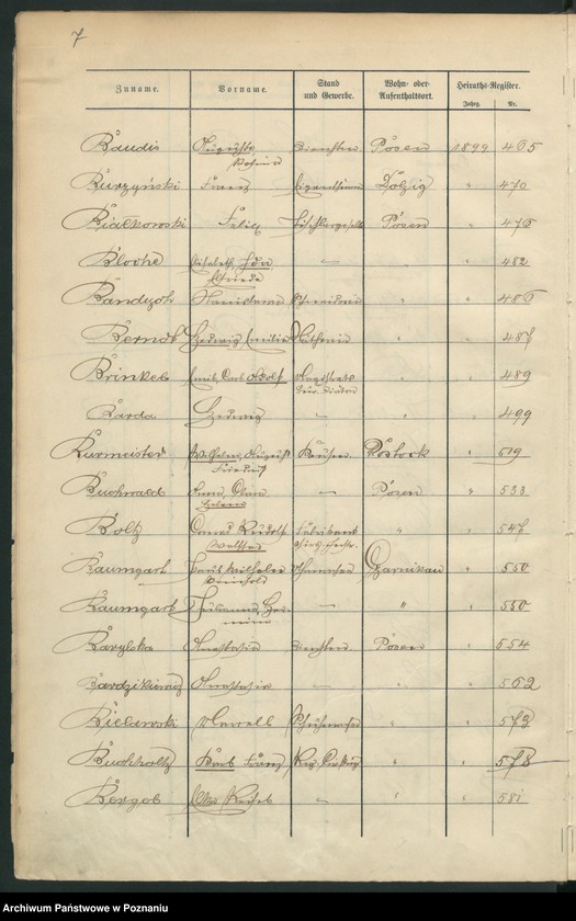 Obraz 10 z jednostki "Spis alfabetyczny małżeństw"