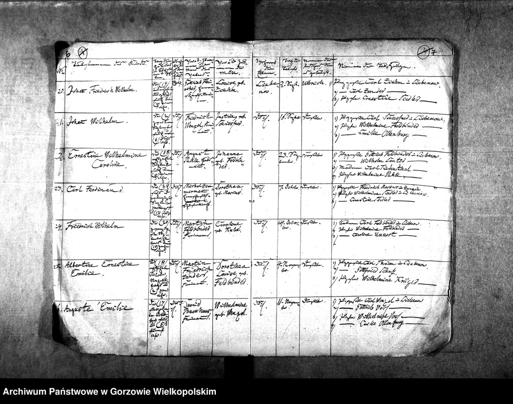 image.from.unit.number "Duplikate der Kirchenbücher von der Parochie Hohenwalde: Hohenwalde (Wysoka), Liebenow (Lubno)"