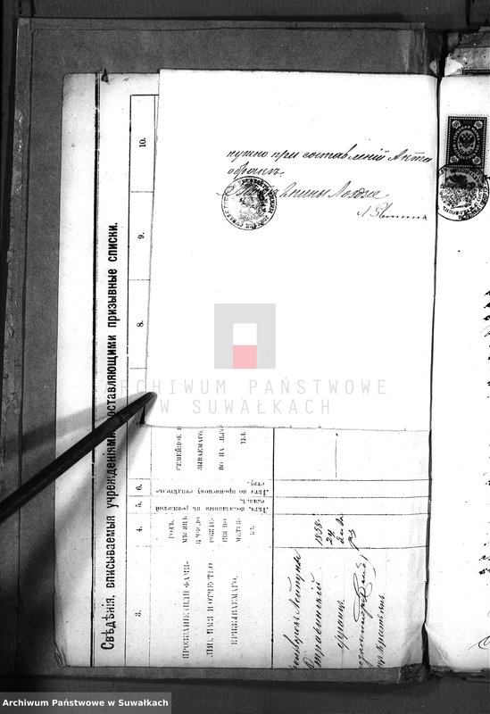 image.from.unit.number "Dokumenty o brakosočetavšichsja v Vejsejskom božničnom okruge v 1886 godu"