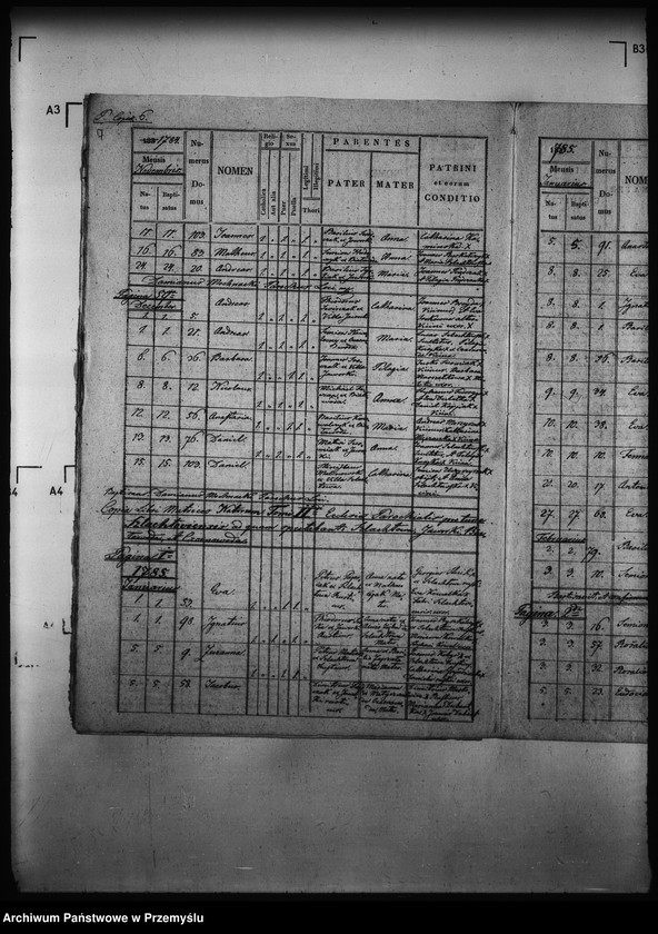 image.from.unit.number "[Kopie ksiąg metrykalnych parafii Szlachtowa (dekanat Muszyna)]"