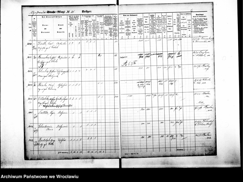 image.from.unit.number "Personenverzeichnisse"