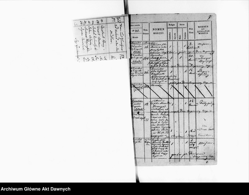 image.from.unit.number "Parafia: Złoczów. Dekanat: Złoczów. Księga metrykalna zgonów tylko dla miasta Złoczów."