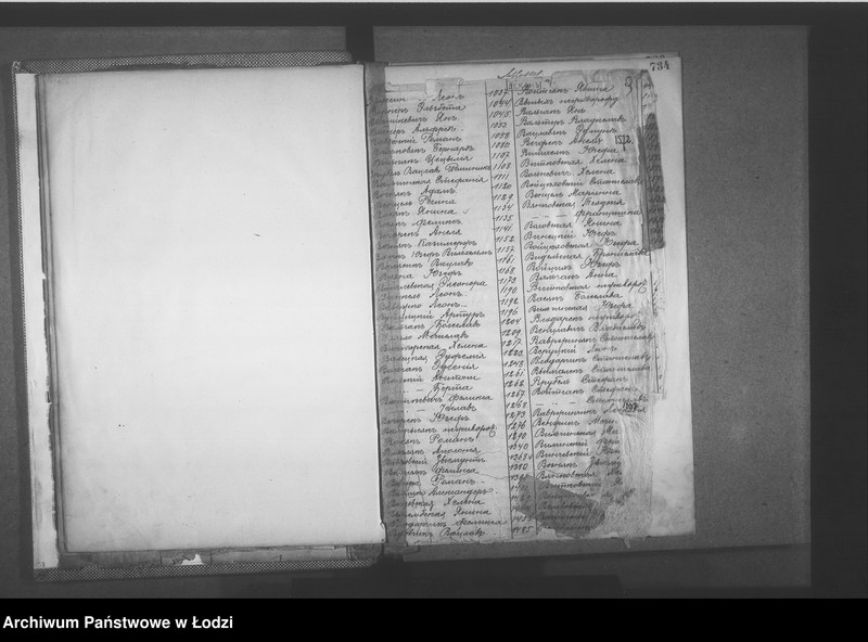 Obraz 12 z jednostki "Skorowidz do akt urodzeń"