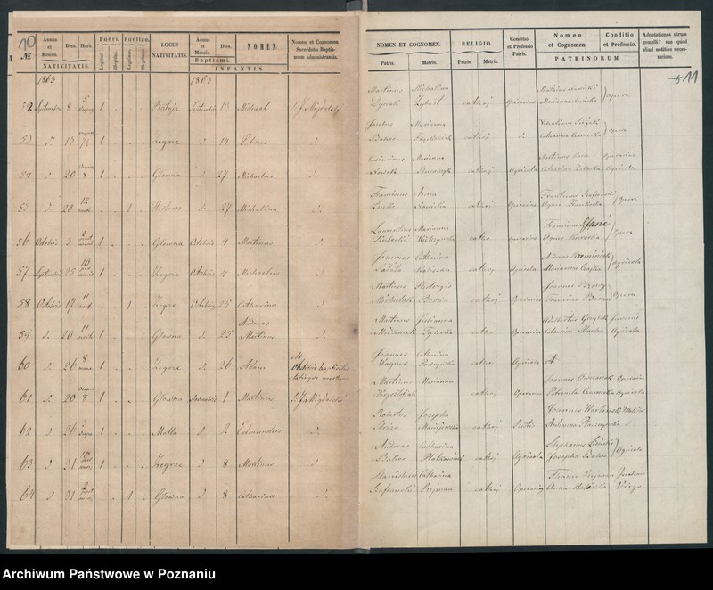 Obraz 7 z jednostki "Księga urodzeń"