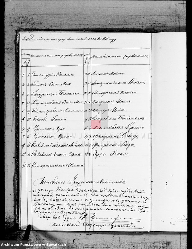 image.from.unit.number "Duplikat aktov graždanskogo sostojanija o rodivšichsja, umeršich i brakosočetavšichsja po Miroslavskomu Evrejskomu Okrugu za 1885 god"