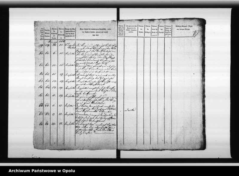 Obraz 12 z jednostki "Journal den eingegangenen Sachen beim Magistrat zu Oppeln angefangen im Juny 1811"