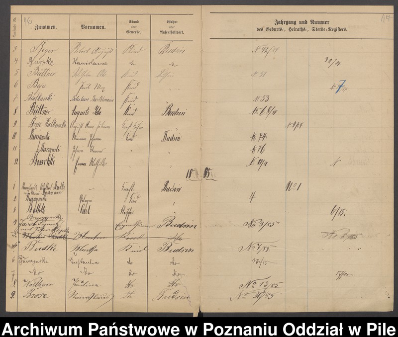 image.from.unit.number "Skorowidz urodzeń, małżeństw i zgonów"