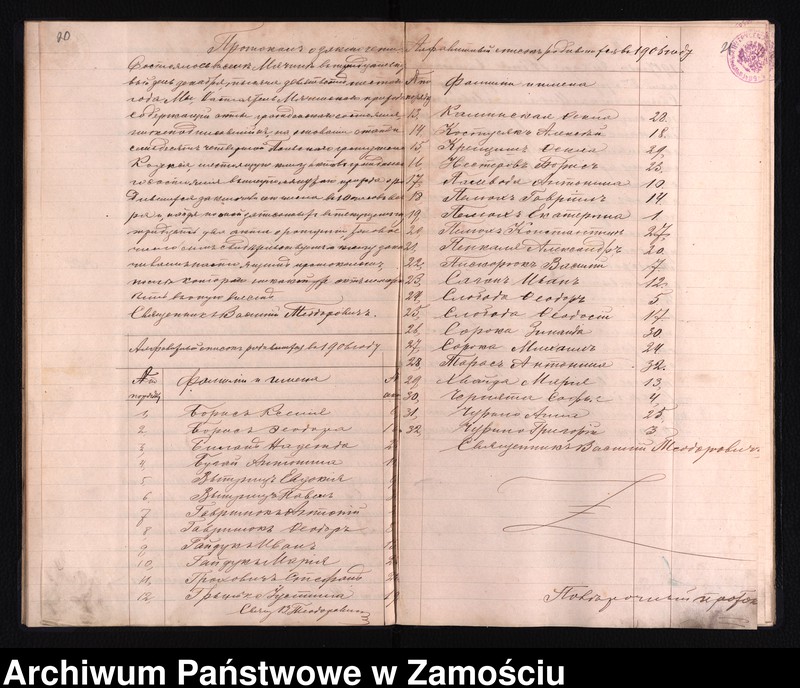 image.from.unit.number "Akta urodzeń, małżeństw, zgonów"