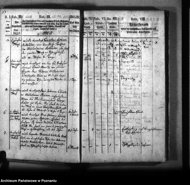 Obraz 18 z jednostki "Kirchenbuch Verstorbenen"