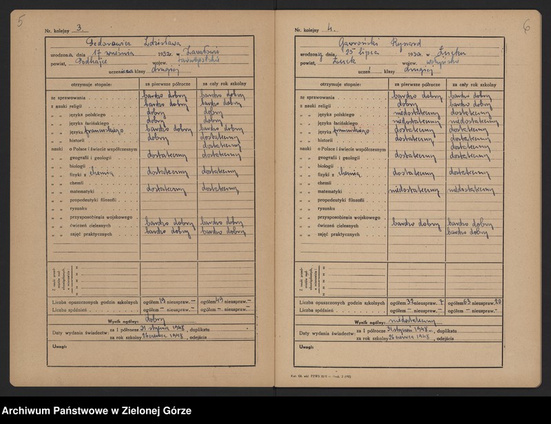 image.from.unit.number "Państwowe Gimnazjum i Liceum w Zielonej Górze -Katalog główny -klasa II b - rok szkolny 1947/1948"