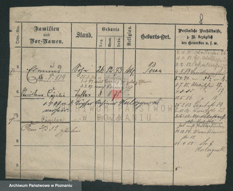 Obraz 19 z jednostki "Tomkiewicz - Tondel"