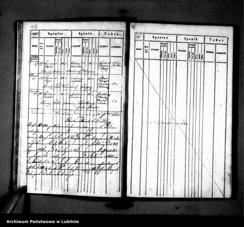 Obraz 17 z jednostki "Liber copulatorum pro villa Hucisko alias Susiec"