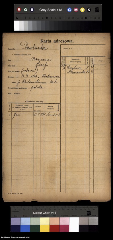 image.from.unit.number "[Spis ludności Łodzi] Pawlanka-Pawłowicz"