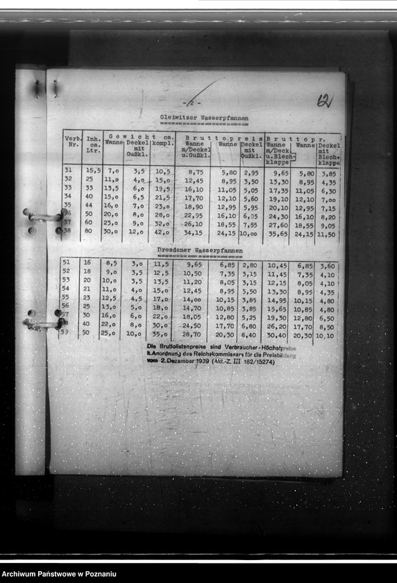 Obraz 16 z jednostki "Preisgestaltung im verschiedenen Gewerbe"
