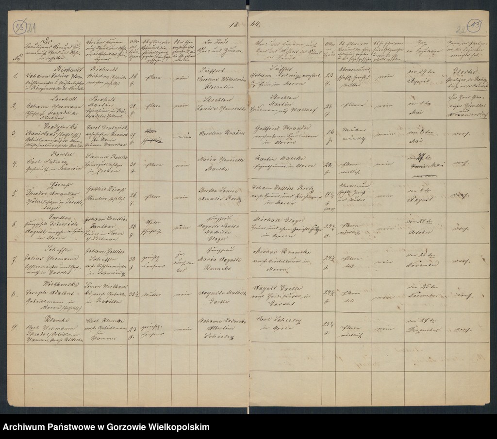 image.from.unit.number "Duplikate der Kirchenbücher von der Parochie Alexandersdorf: Eichführ (Osetnica,Dębiniec), Alexandersdorf (Gościnowo), Morrn (Murzynowo), Pollychen (Stare Polichno), Johanneswunsch (Dobrojewo)"