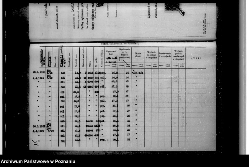 Obraz 19 z jednostki "Cukrownia we Wrześni nr woj. 6375"