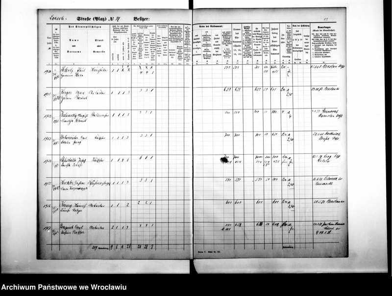 image.from.unit.number "Personenverzeichnisse"