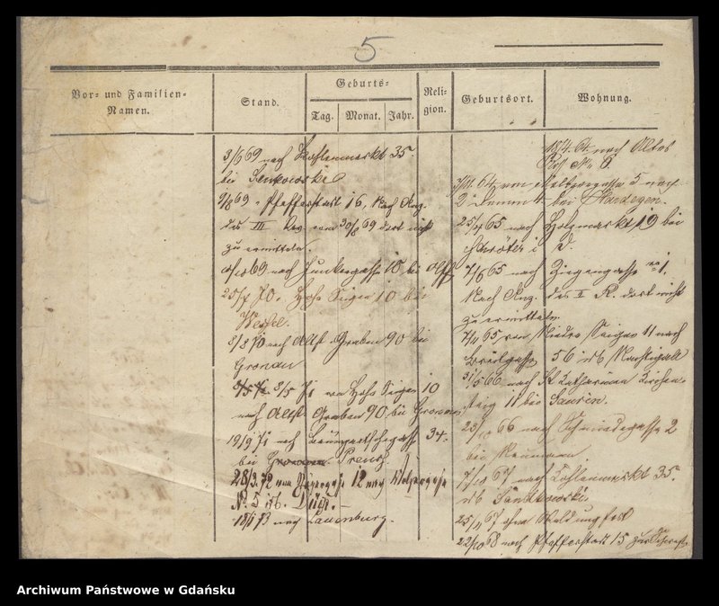 image.from.unit.number "Karty meldunkowe: Neumann Ida - Nicke"