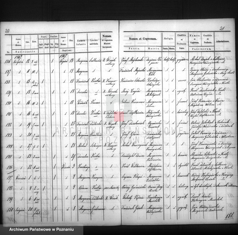 image.from.unit.number "Duplikat urodzonych dzieci"