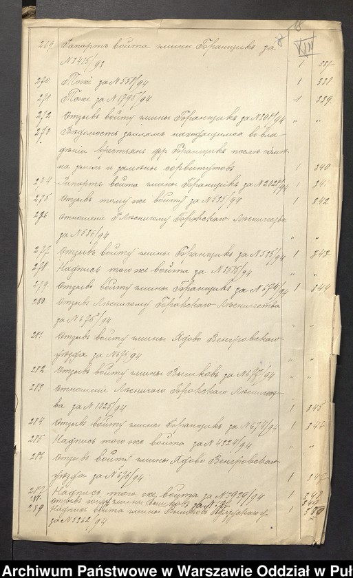 image.from.unit.number "O urządzaniu chłopów byłej rządowej wsi kolonialnej Brańszczyk, gm. Brańszczyk, wchodzącej przy opublikowaniu ważnych dekretów z dnia 19 lutego, 12 marca 1864 r. (Skład prywatnej własności Brańszczyk podległej Eieklie Rapackiej cz.1)"