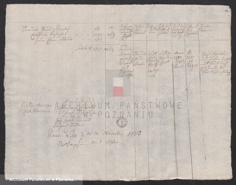 Obraz 16 z jednostki "Sprawozdanie rachunkowe sądu opiekuńczego; język niemiecki"