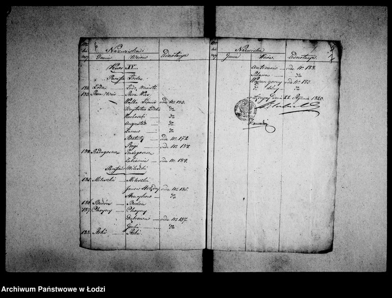 Obraz 9 z jednostki "Akta tyczące się rozsyłania expedycji rządowych"