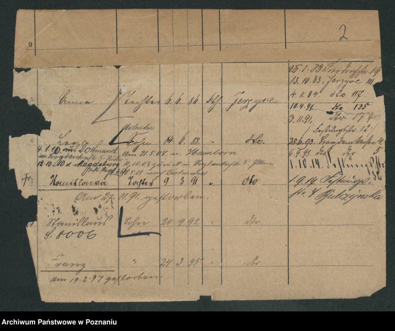 Obraz 9 z jednostki "Strzyżewski - Stwirok"