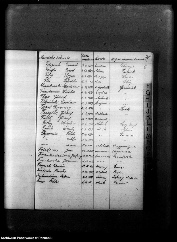 Obraz 12 z jednostki "Skorowidz członków Obozu Wielkiej Polski w Nowym Tomyślu"