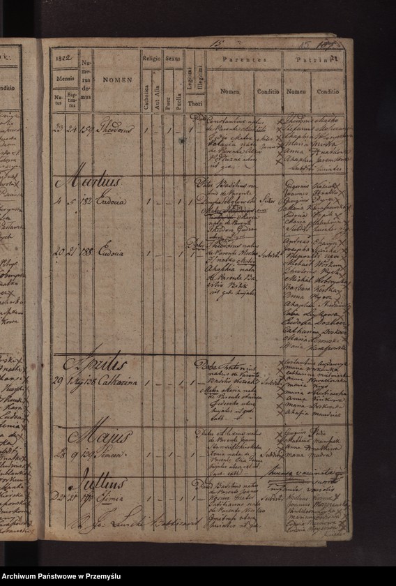 Obraz 18 z jednostki "Księga metrykalna urodzonych: Łazy, Duńkowice"