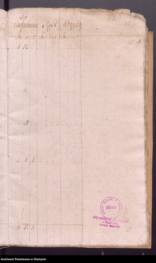 image.from.unit.number "Kobultische Kirchen Jahres-Rechnung über Einnahme und Ausgabe Geld"