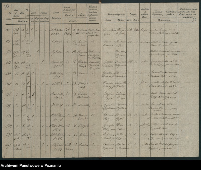 image.from.unit.number "Księga urodzeń"