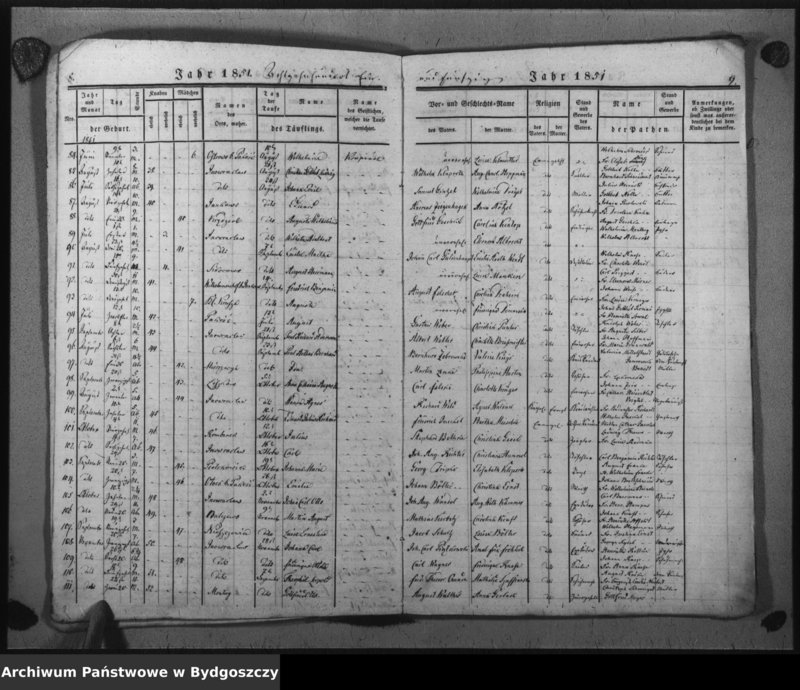 image.from.unit.number "Duplikat der Tauf - Trau - und Todtregister der evangelischen Kirche zu Inowrazlaw Jahr 1851"