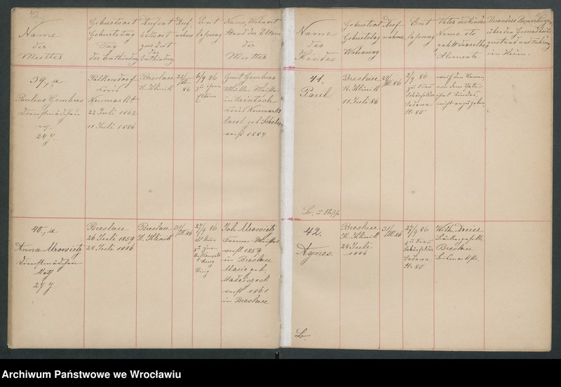 image.from.unit.number "Aufnahmebücher des früh. Kiserl. Kinderheims in Gräbschen"