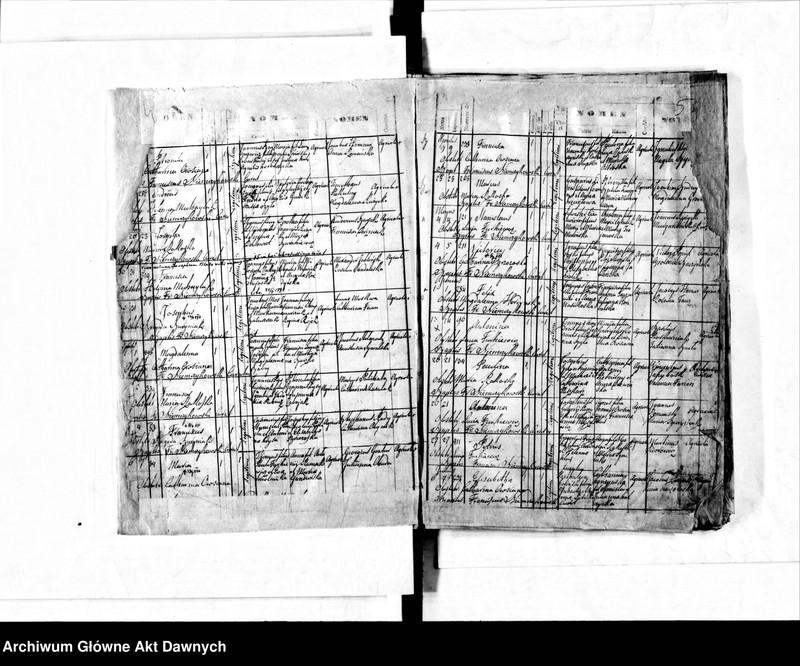 image.from.unit.number "Parafia: Złotniki. Dekanat: Podhajce. Księga metrykalna urodzeń dla całej parafii."