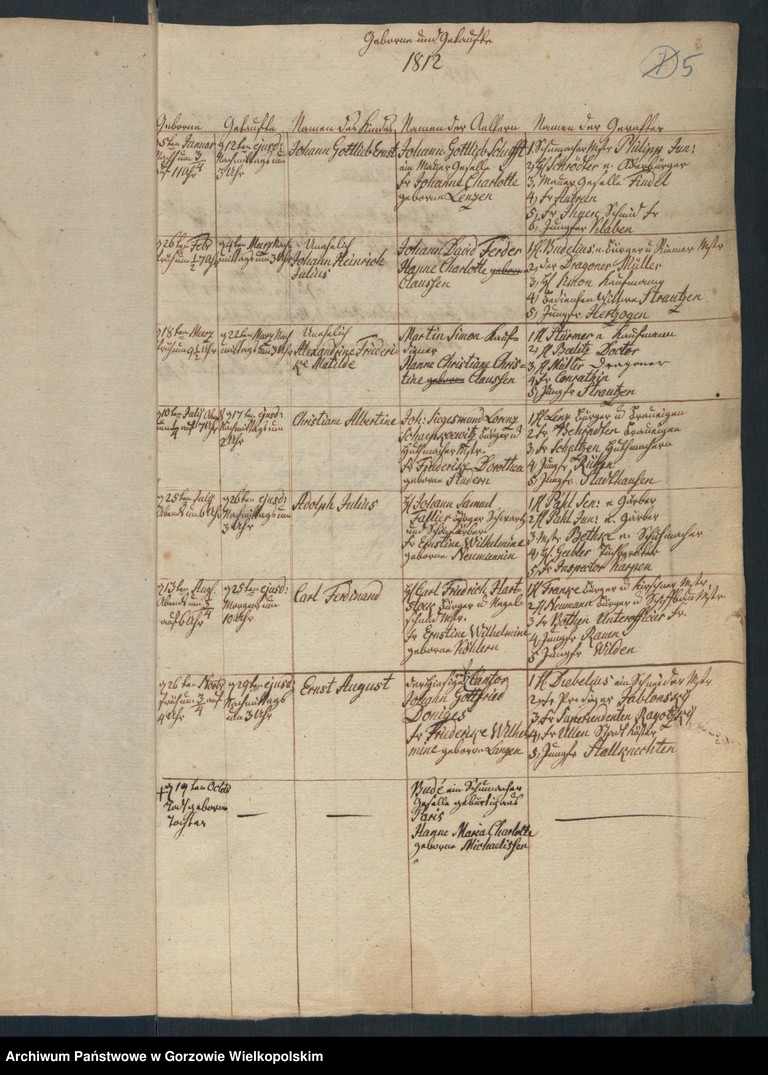 image.from.unit.number "Duplikate der Reformierte Gemeinde zu Landsberg an der Warthe (zawiera także: Miltäir für die Garnison 3 und 4 Escadron des III Dragoner Regiment, 3 Bataillons des 14 Landwehrregiment, 3 Brigade z lat 1833-1848)"