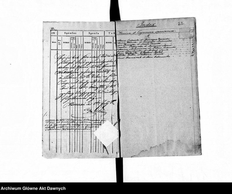 image.from.unit.number "Parafia: Chodorów. Dekanat: Świrz. Księga metrykalna ślubów tylko dla wsi Wołczatycze."