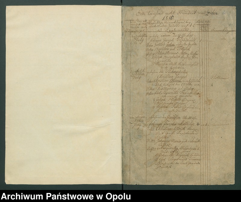 image.from.unit.number "[Księga metrykalna parafii ewangelickiej w Nysie. Chrzty, małżeństwa i zgony z lat 1810-1825]"