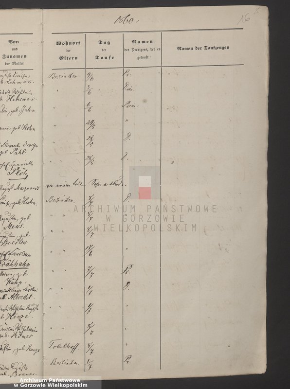 image.from.unit.number "[Urodzenia, małżeństwa, zgony]"