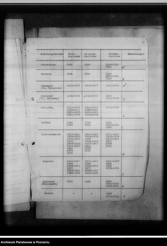 Obraz 10 z jednostki "[Wykaz ksiąg kościelnych parafii ewangelickich i katolickich z powiatów: Oborniki, Szmotuły, Czarnków]"