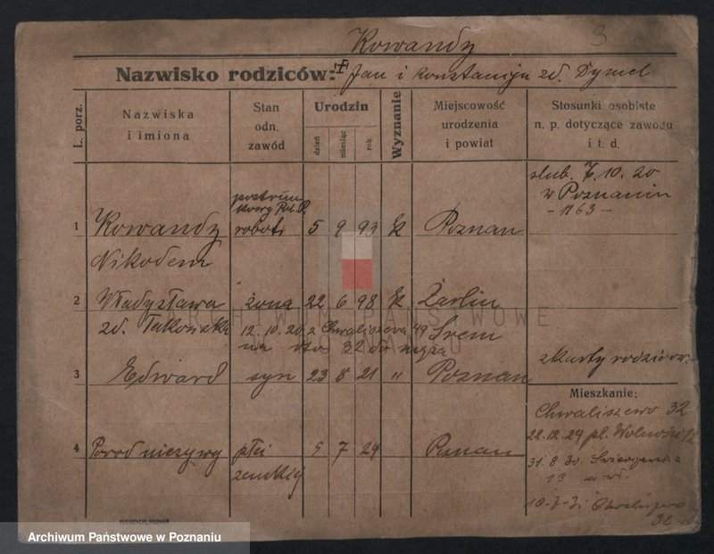 Obraz 3 z jednostki "Kowandy - Kozber"