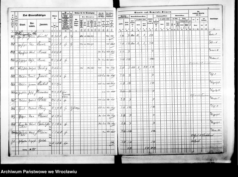 image.from.unit.number "Steuerrole"