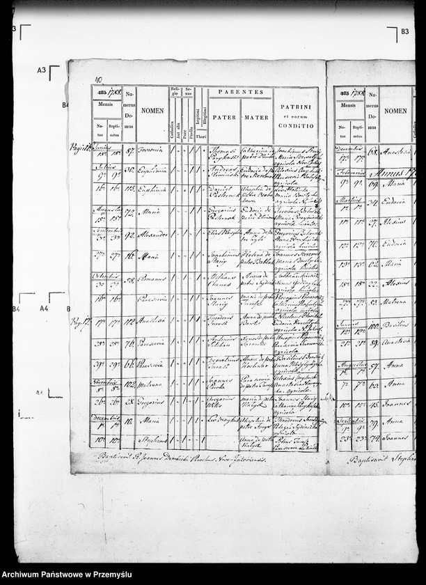 Obraz 15 z jednostki "[Kopie ksiąg metrykalnych parafii Jazów Nowy z filią Cetula (dekanat Jaworów)]"