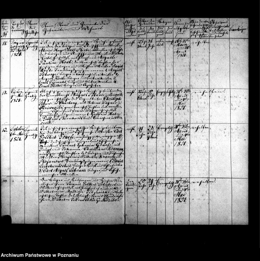 Obraz 7 z jednostki "Duplikat der Getrauten, Gebornen u. Verstorbenen"